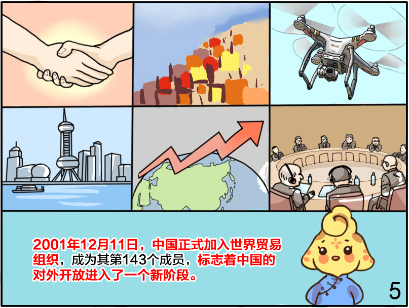 小桂小爱"新中国成立70周年"漫画系列之经济建设